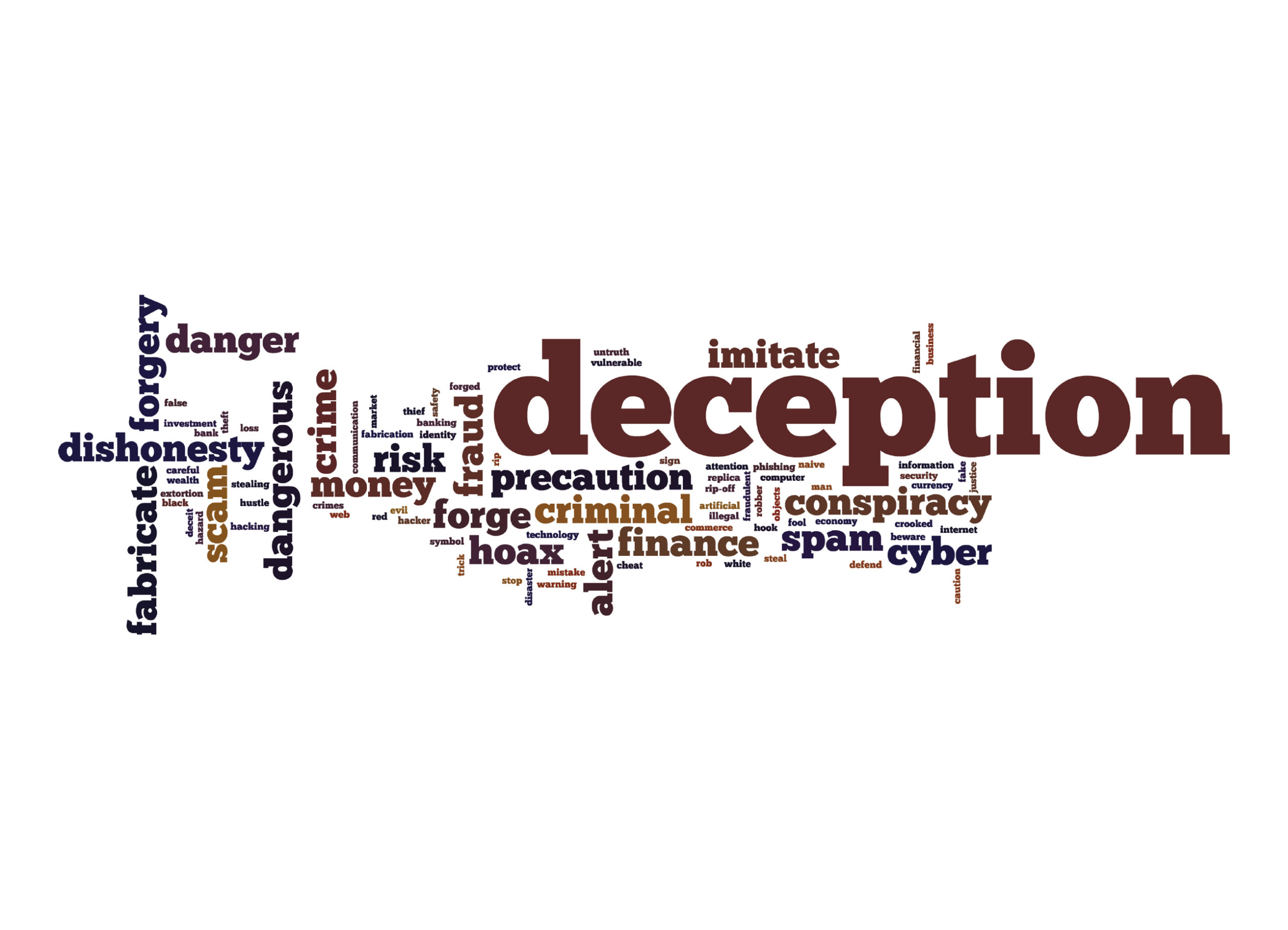 Deception word cloud